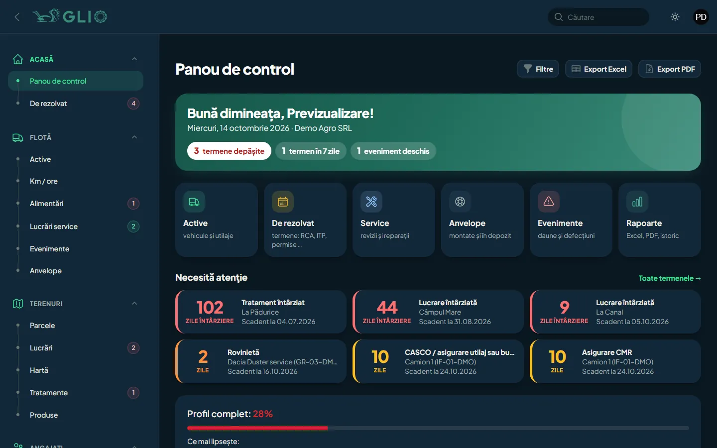 Panoul de control: salutul, ce e urgent azi, scurtăturile și termenele care necesită atenție