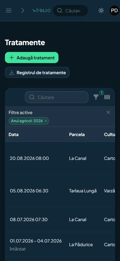 Lista tratamentelor fitosanitare pe telefon